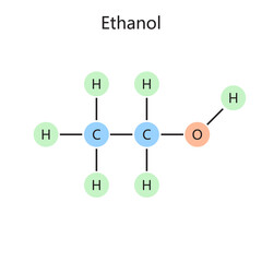 Chemical organic formula of ethanol ethyl alcohol grain drinking alcohol diagram schematic vector illustration. Medical science educational illustration