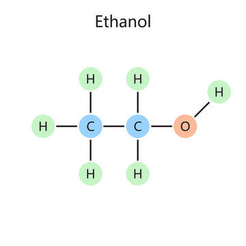Chemical organic formula of ethanol ethyl alcohol grain drinking alcohol diagram schematic vector illustration. Medical science educational illustration