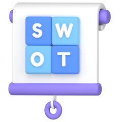 Presentation about SWOT strategy