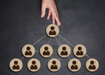 Circular wooden plaques with personnel icons and a hand, representing the concept of organizational...