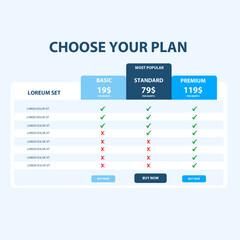 services cost table, Pricing plans 
