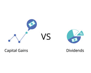 difference of capital gain compare with dividends of how you receive the profit return