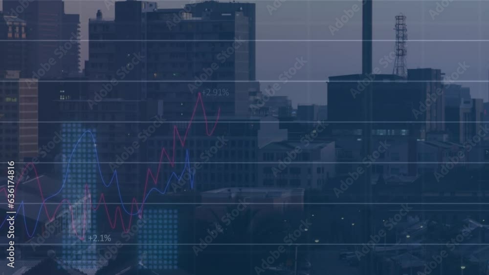 Poster animation of multiple graphs with changing numbers over modern cityscape against sky
