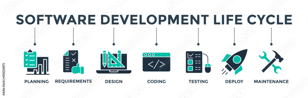 Poster software development life cycle banner web icon vector illustration concept of sdlc with the icon of