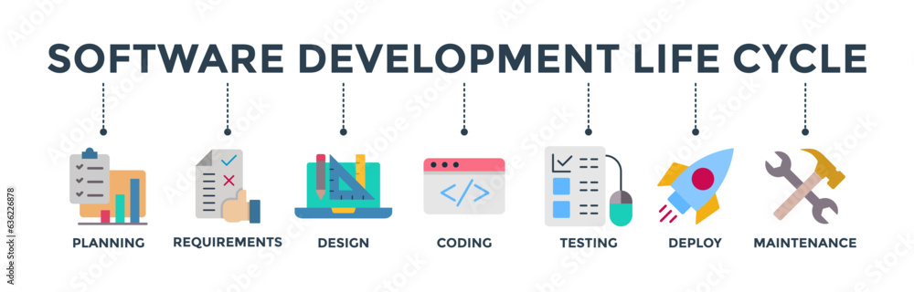 Poster software development life cycle banner web icon vector illustration concept of sdlc with the icon of