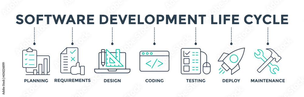 Poster software development life cycle banner web icon vector illustration concept of sdlc with the icon of