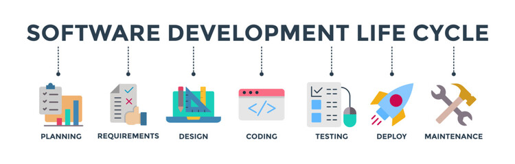 Software development life cycle banner web icon vector illustration concept of SDLC with the icon of planning, requirements, design, coding, testing, deploy,  and maintenance