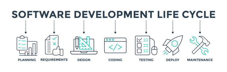Software development life cycle banner web icon vector illustration concept of SDLC with the icon of planning, requirements, design, coding, testing, deploy,  and maintenance