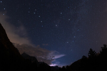 The North Celestial Pole, Ursa Minor