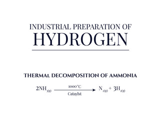 Industrial Preparation of Hydrogen