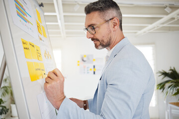 Whiteboard, sticky notes and businessman planning in office brainstorming for a corporate project....