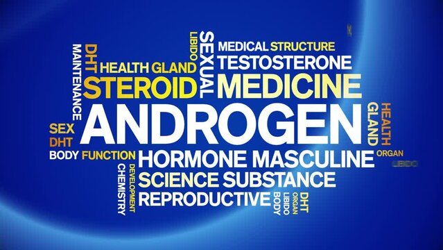 Androgen animated tag word cloud;text design animation kinetic typography seamless loop.