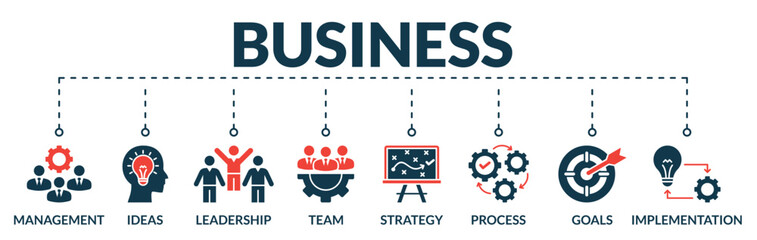 Banner of business web vector illustration concept with icons of management, ideas, leadership, team, strategy, process, goals, implementation - obrazy, fototapety, plakaty