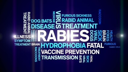 Rabies animated tag word cloud;text design animation kinetic typography seamless loop.