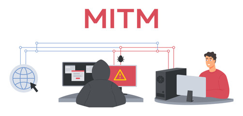 MITM attack. Man in the middle cyberattack, active eavesdropping example and unprivate online communication vector Illustration