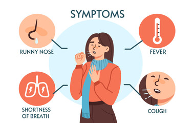 Woman with symptoms concept. Young girl with fever, cough, runny nose and shortness of breath. Character with flu and cold, illness. Healthcare and treatment. Cartoon flat vector illustration - obrazy, fototapety, plakaty