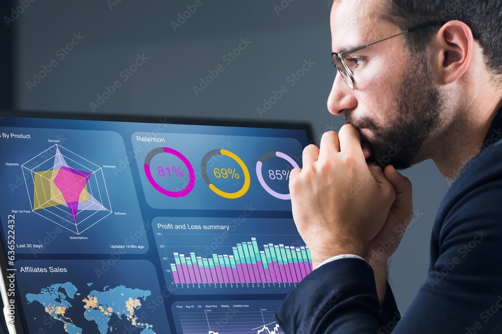 Aufkleber KPI Business Analytics Data Dashboard. Analyst