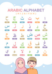 Printable arabic letter alphabet hijaiyah flashcard learning with kids muslim illustration