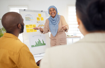 Obraz premium Happy woman, coaching and whiteboard in presentation, team strategy or meeting together at office. Creative female person, manager or mentor training staff in marketing, ideas or startup at workplace
