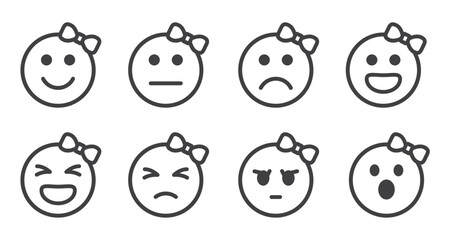Female Face smile icon positive, negative neutral opinion vector rate signs, Female Face Reactions icon, Emoticons mood scale on white background. Angry, sad, serious reaction, afraid and amazed react