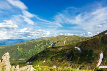 View of the Carpathians