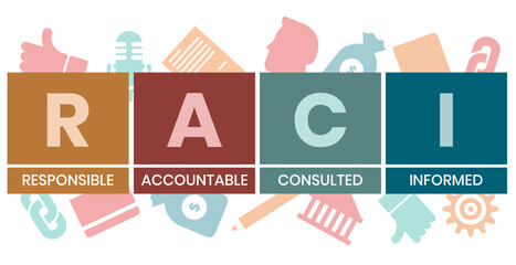 RACI Responsibility Matrix - Responsible, Accountable, Consulted, Informed mind map acronym, business concept for presentations and reports