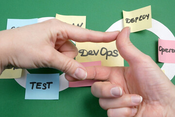 tasks on devops board. Concept for software engineering culture and practice of software...