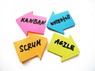 waterfall vs agile vs kanban vs scrum paper task isolated on white background, software development...