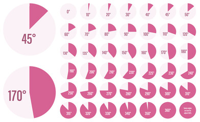 Set of angle measurement charts for a circle, pie diagrams infographic collection in pink color
