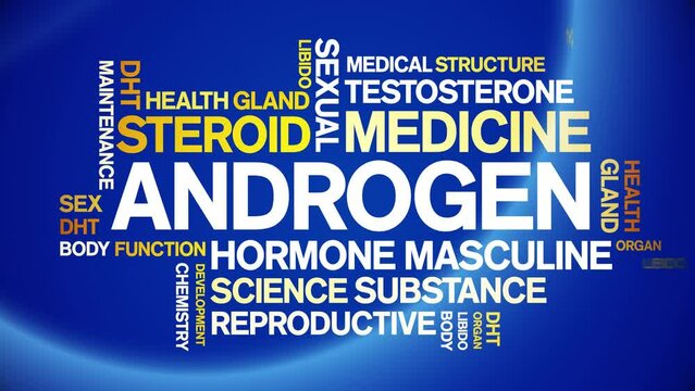 Androgen animated tag word cloud;text design animation kinetic typography seamless loop.