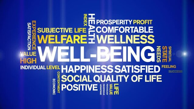 Well-Being animated tag word cloud;text design animation kinetic typography seamless loop.