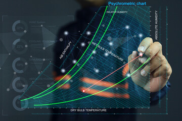 Refrigeration air conditioning mechanical engineer design air conditioning systems by plotting...