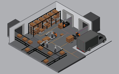 Isometric view of a large Warehouse,The transport vehicle uses a robotic arm.,robots to pick up the goods. using automation in product management