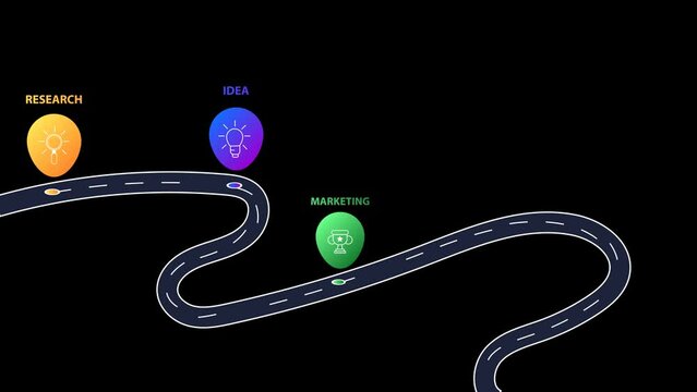 animated business idea research to success alpha background animation 4k