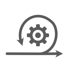 Agilität in der Arbeit: Maßgeschneiderte Prozesse für Flexibilität und Effizienz