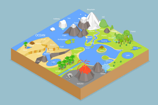 3D Isometric Flat Vector Conceptual Illustration of Landforms, Geological Educational Scheme