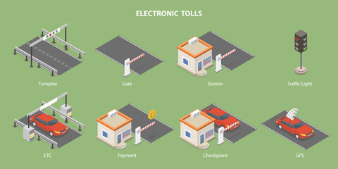3D Isometric Flat Vector Conceptual Illustration of Electronic Tolls, Station Gate