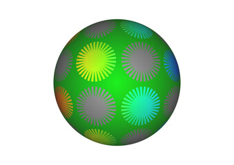 sfera kula kształty