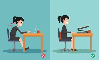 Ergonomics - Women correct and incorrect sitting posture when using a computer