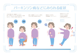 パーキンソン病・パーキンソン症候群_症状