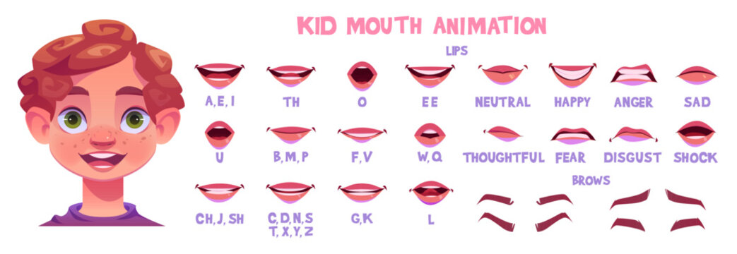 Kid mouth character sync lip expression animation. Boy child face speak english and articulate. Generate pronunciation and emotion for infographic or learning collection. Facial movement template