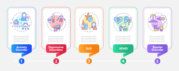 2D multicolor behavioral therapy vector infographics template with linear icons, data visualization with 5 steps, process timeline chart.
