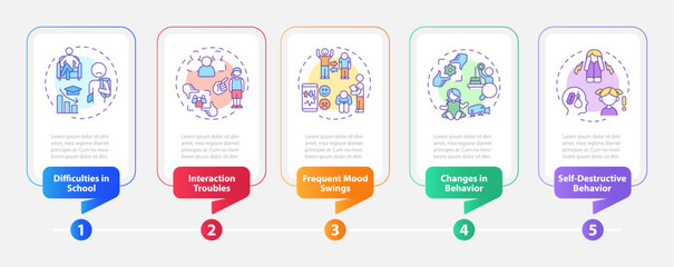 2D behavioral therapy vector infographics template with multicolor linear icons concept, data visualization with 5 steps, process timeline chart.