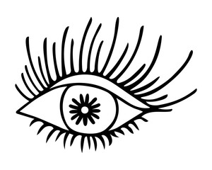 Eye. Eye iris, pupil, eyelid and fluffy eyelashes. All-seeing eye. Sketch. Vector illustration. Doodle style. Outline on isolated background. Coloring book for children. Idea for web design.