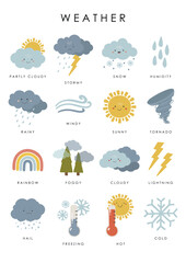 Educational weather illustration, educational material, kids vector, kindergarten illustration, classroom poster, weather vector, preschool design, weather elements vector
