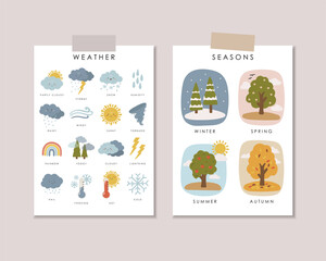 Set of 2 Educational Posters, Seasons landscape, weather elements, Kids Wall Decor, Kindergarten Decor, Classroom Posters, Preschool vector, Vector kids design