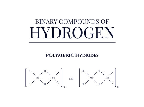 Details Regarding Binary Compounds of Hydrogen