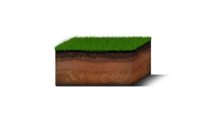 Isometric Soil Layers diagram, Cross section of green grass and underground soil layers beneath, stratum of organic, minerals, sand, clay, Isometric soil layers.
