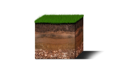 Isometric Soil Layers diagram, Cross section of green grass and underground soil layers beneath, stratum of organic, minerals, sand, clay, Isometric soil layers. - obrazy, fototapety, plakaty
