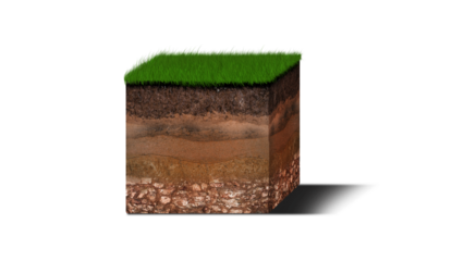 Isometric Soil Layers diagram, Cross section of green grass and underground soil layers beneath, stratum of organic, minerals, sand, clay, Isometric soil layers.